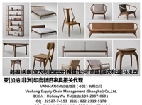 天津港專業(yè)報(bào)關(guān)服務(wù) 聚焦家居用品與家電，助您家具進(jìn)出口無憂